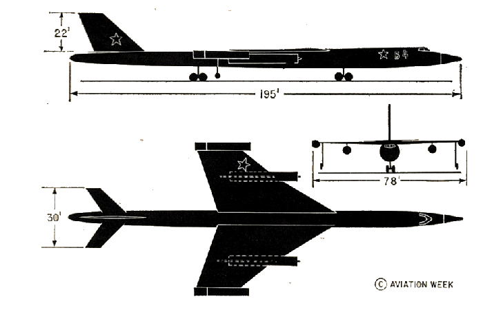 Aviation Leak