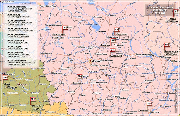 27th Guards Missile Vitebsk Red Banner Army