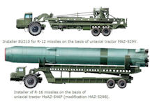 MAZ 529