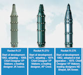 R-27K