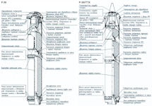 R-39M / <i>Grom</i> [Bark] /  RSM-52V /  SS-N-28
